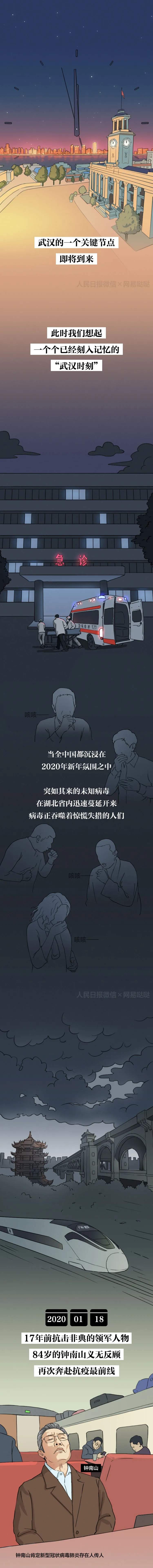 武汉终于迎来重启时刻
